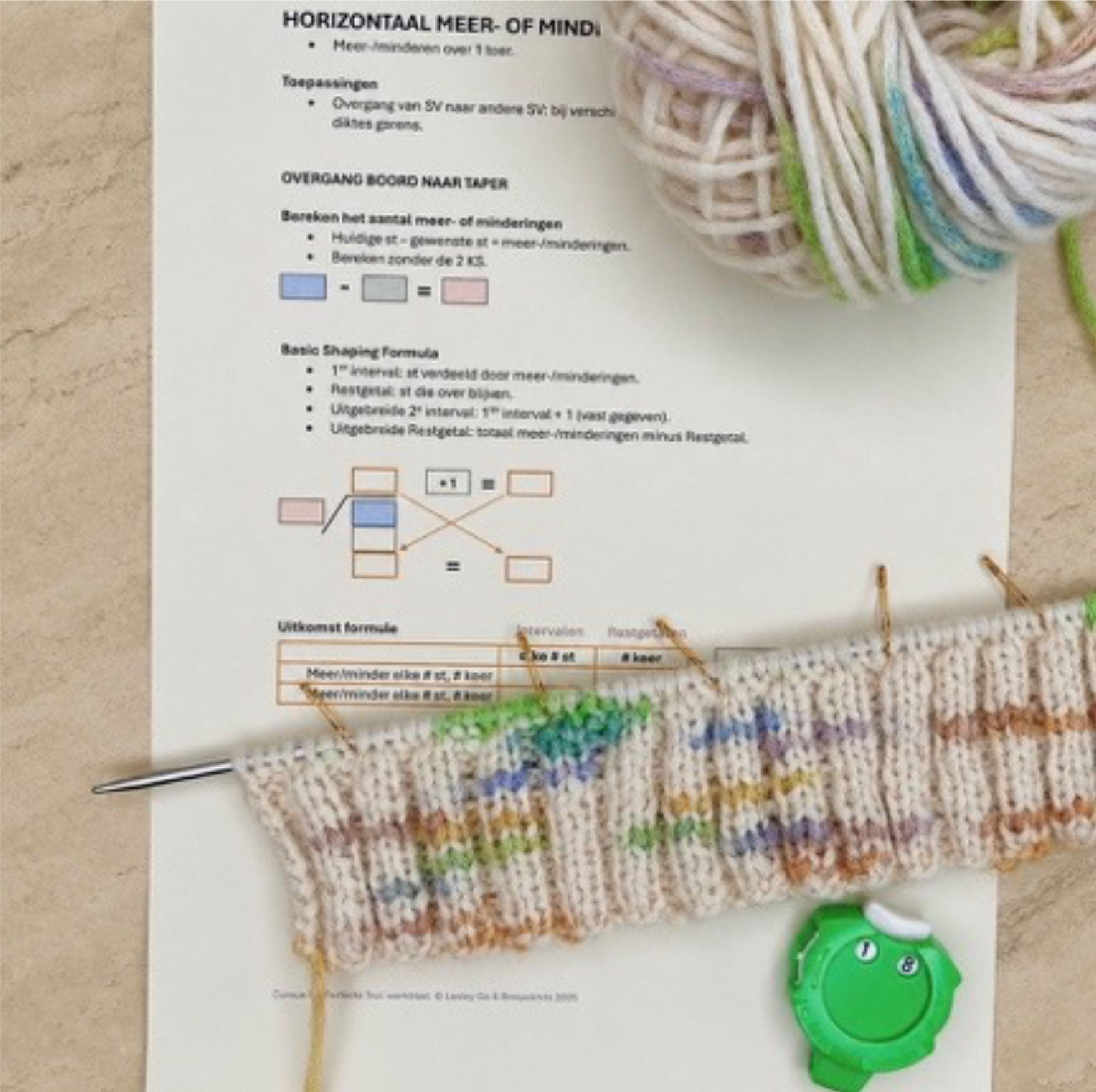 Workshop – Meerderen en Minderen (deel 1)